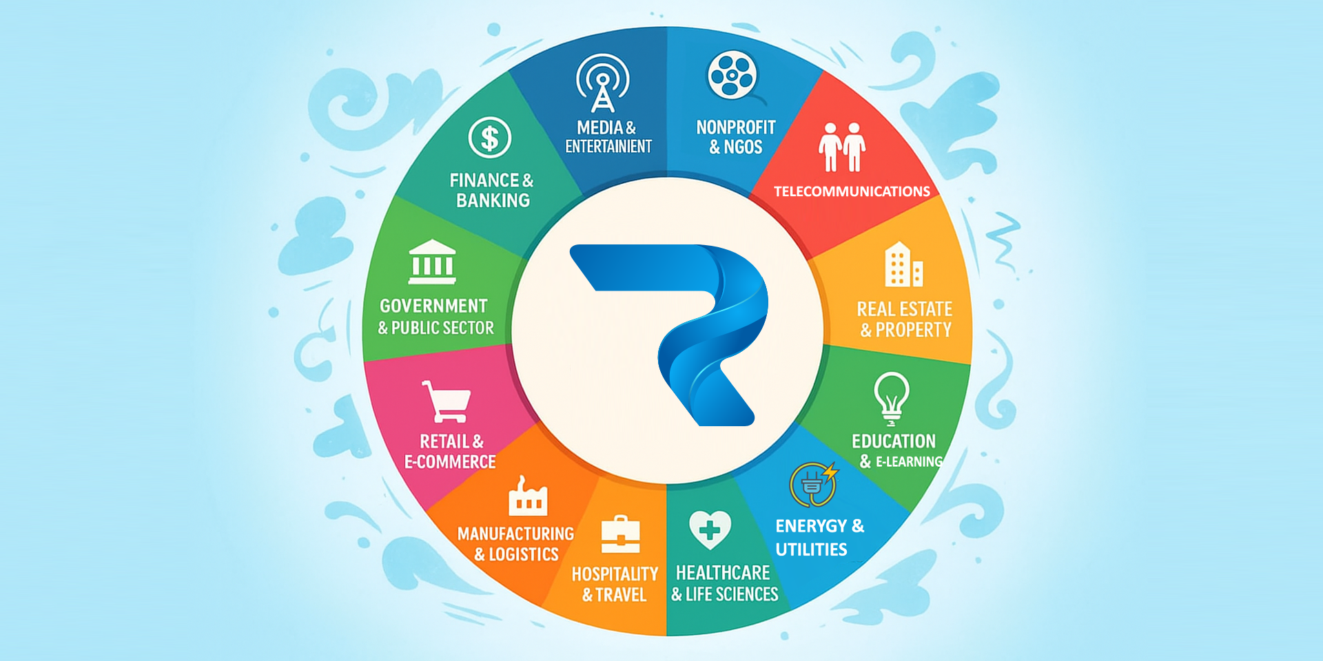 Questions and Answers